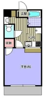 エステート安里(R)【6階】の間取り