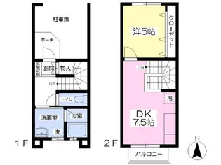 フレアージュくるみの間取り