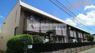 光陽ハイツの画像