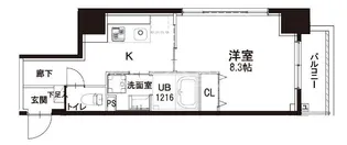 千葉中央・大庄マンション【13階】の間取り
