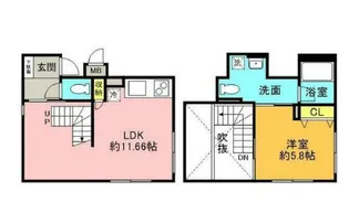 ブライト住吉の間取り