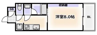 La Douceur天王寺(旧:スプランディッド天王寺)【8階】の間取り