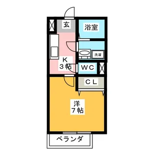 ALLEIN【2階】の間取り
