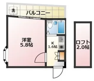 ピースヴァレイ東松原【1階】の間取り