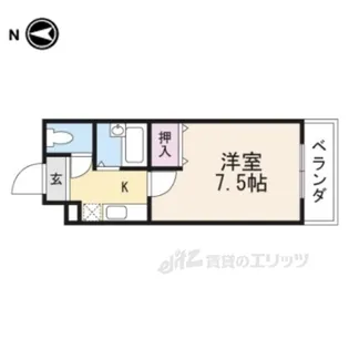 グリーンコート【1階】の間取り