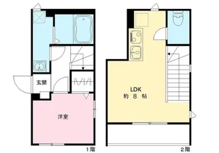 ベルフラッツ初台の間取り