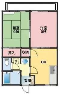 リバーサイドハイツ川島【1階】の間取り
