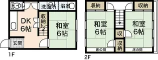 上安アパート A棟【1階】の間取り