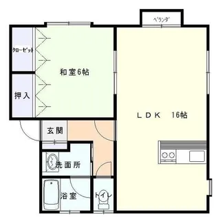 コーポ西六B【2階】の間取り