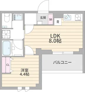 ハーベスト三軒茶屋【3階】の間取り