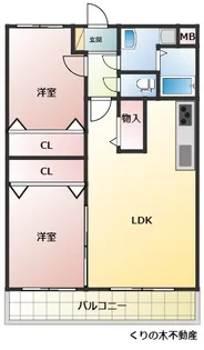 チャーリーコート【3階】の間取り