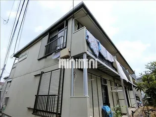 シティハイムニシダイA【1階】の外観