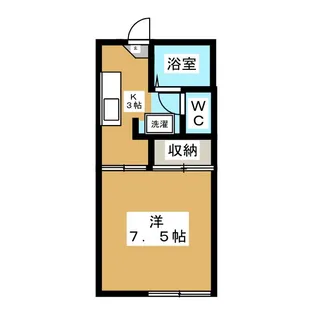 キャンパス77【2階】の間取り