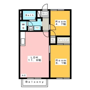 プレメゾーンいとう A【2階】の間取り