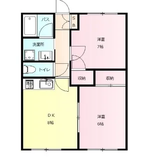 メゾンサンライズB【1階】の間取り