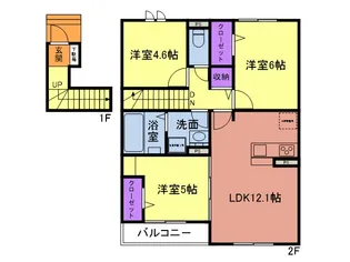 グリーンメゾン柴崎【2階】の間取り