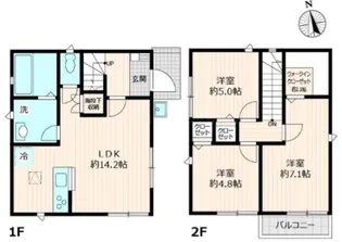 東京都足立区舎人2【一戸建】の間取り