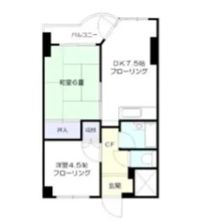 セザール第2蒲田【6階】の間取り