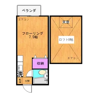 ロフト8帖キャッスル高雄【2階】の間取り