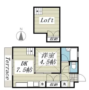ジュネパレス松戸第21【1階】の間取り