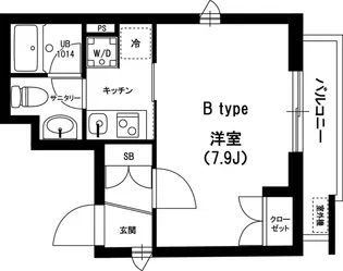 リブリ・Lavarie国分寺【3階】の間取り