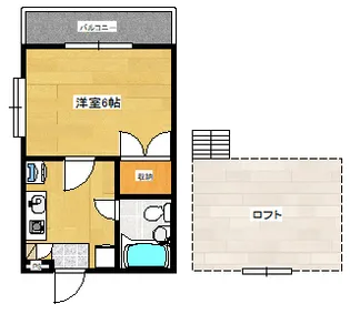 フローレンス西島【2階】の間取り