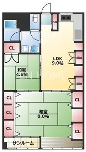 烏ヶ辻コーポ【7階】の間取り