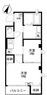 e.flat渋谷本町【2階】の間取り