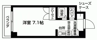 アミスター御影【1階】の間取り