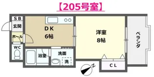ウエストコート【2階】の間取り