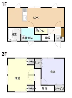 コンチネンタル黒瀬【2階】の間取り