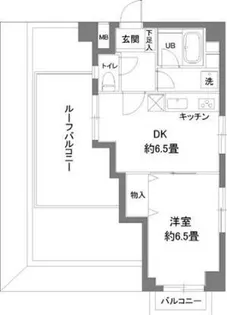 カスタリア新宿7丁目【5階】の間取り