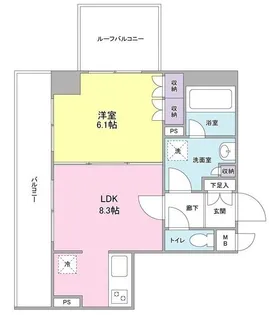 恵比寿三田レジデンス【5階】の間取り
