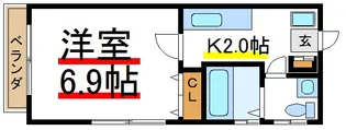 ルピナス町屋【2階】の間取り