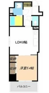 ボワドブローニュ【6階】の間取り