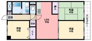 園民マンション【1階】の間取り