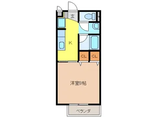 Surplus One サニービレッジ【2階】の間取り