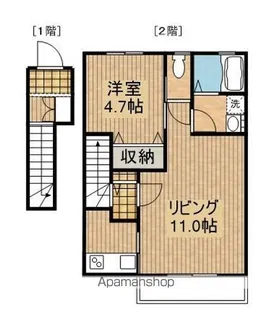オリンピア【2階】の間取り