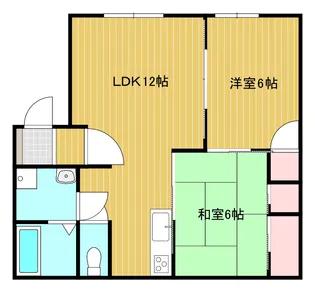 メンバーズタウン古田 B【1階】の間取り