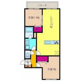 グリーンコーポしのぶ【1階】の間取り