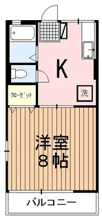 サンフラワーハイツ【2階】の間取り