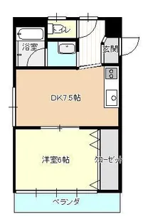 山形県山形市鉄砲町3【マンション】の間取り
