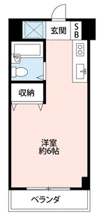 エステートロイヤル【1階】の間取り