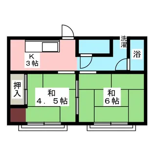 楽々荘【2階】の間取り