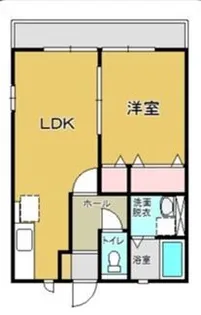 夢五番館【1階】の間取り