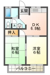 ベルハイツB【1階】の間取り