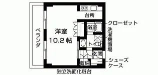 Nasicフローラコート世田谷【5階】の間取り