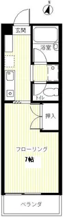 第1アカデミックハイツオガタ【2階】の間取り