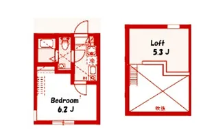 ベルアージュ日吉本町【2階】の間取り