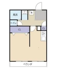 1Rの間取り画像